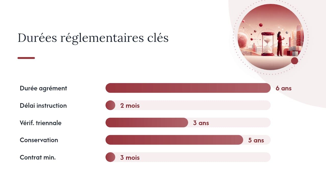 Ce que la 6e directive change concrètement pour votre activité de domiciliation — overview diagram