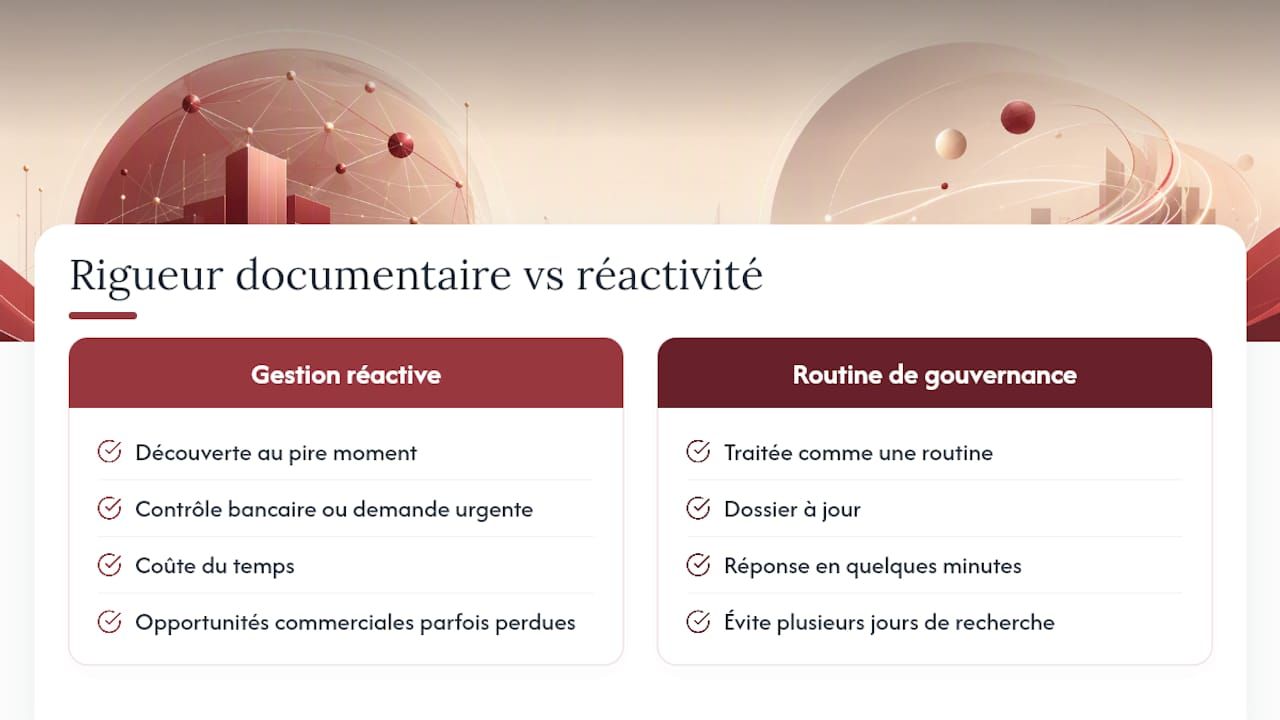 Pourquoi la rigueur documentaire protège vraiment l'entreprise — overview diagram