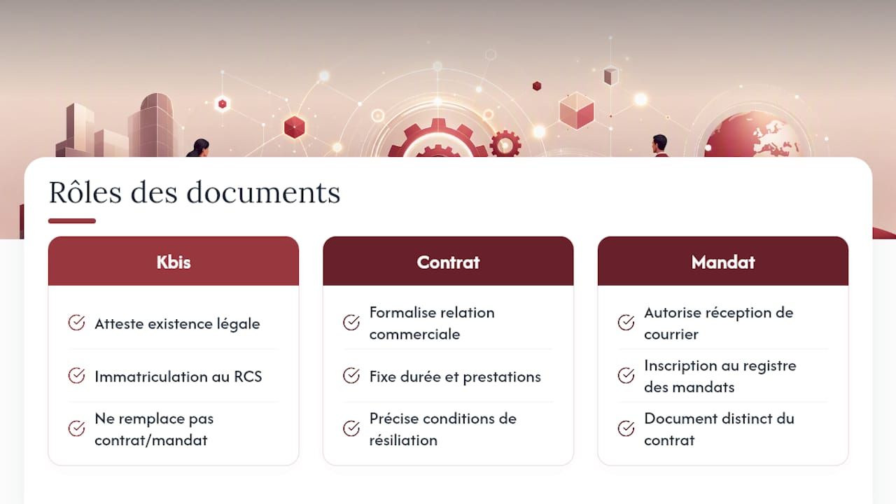 Fonctions différentes des documents de domiciliation