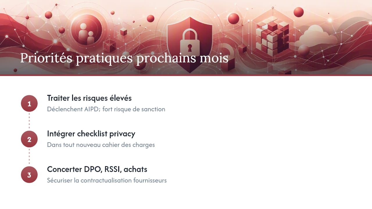 Priorités pratiques pour les prochains mois — overview diagram